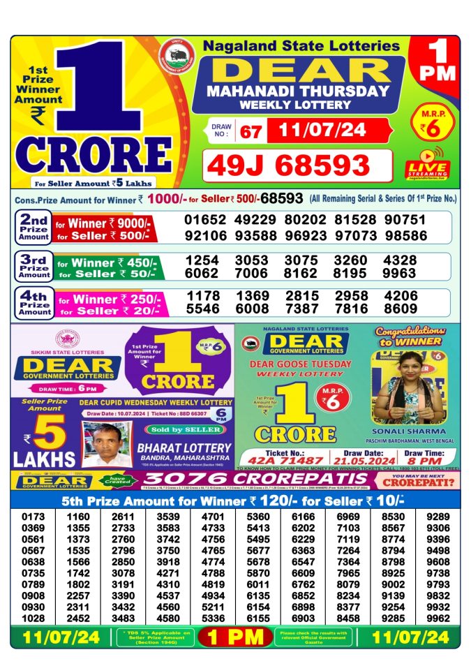 Lottery Sambad Today Result - 1 PM 6 PM 8 PM Results