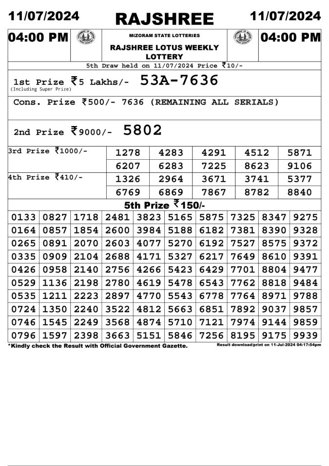 Lottery Sambad Today Result - 1 PM 6 PM 8 PM Results