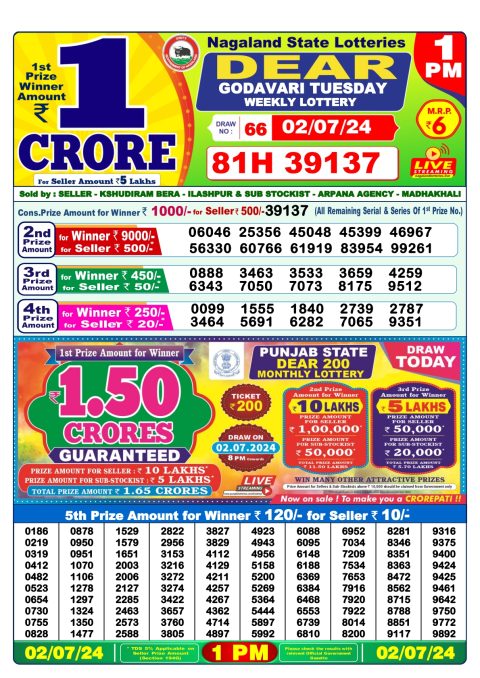 Lottery Sambad Today 2024