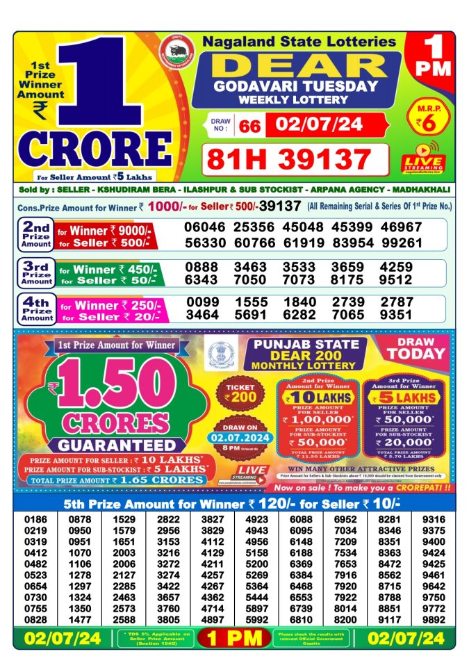Lottery Sambad Today Result - 1 PM 6 PM 8 PM Results