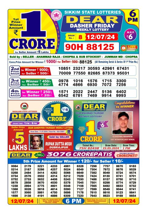 Lottery Sambad Today 2024