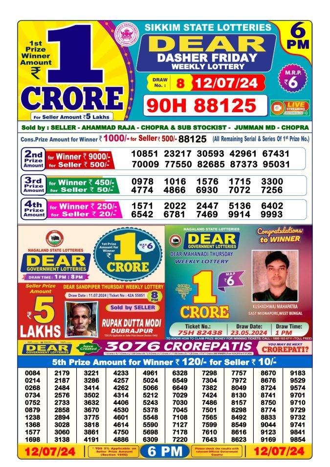 Lottery Sambad Today Result - 1 PM 6 PM 8 PM Results