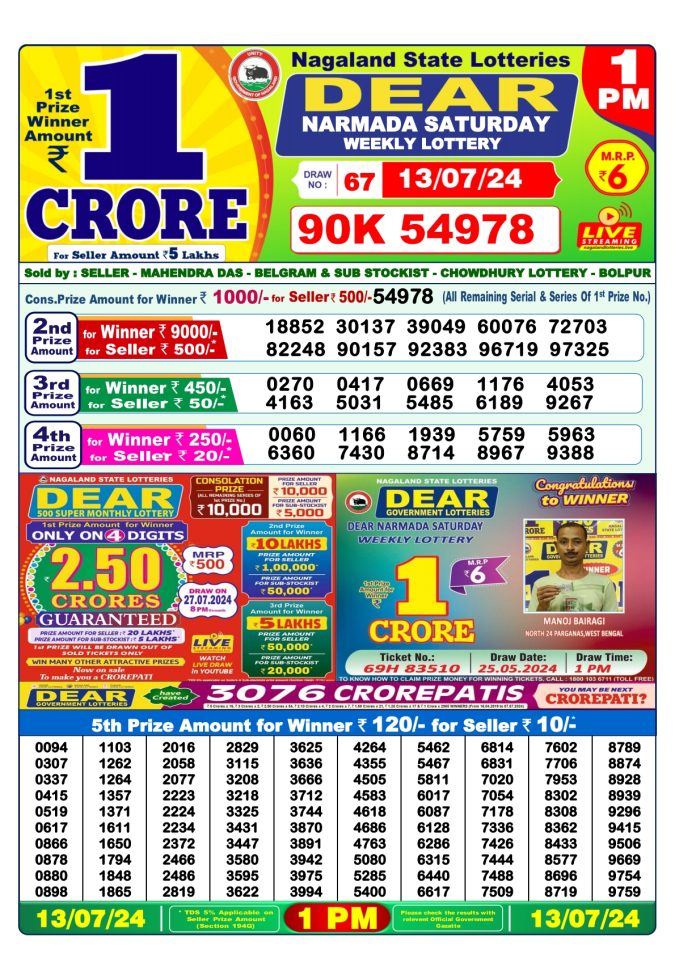 Lottery Sambad Today Result - 1 PM 6 PM 8 PM Results