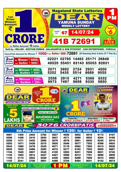 Lottery Sambad Today 2024