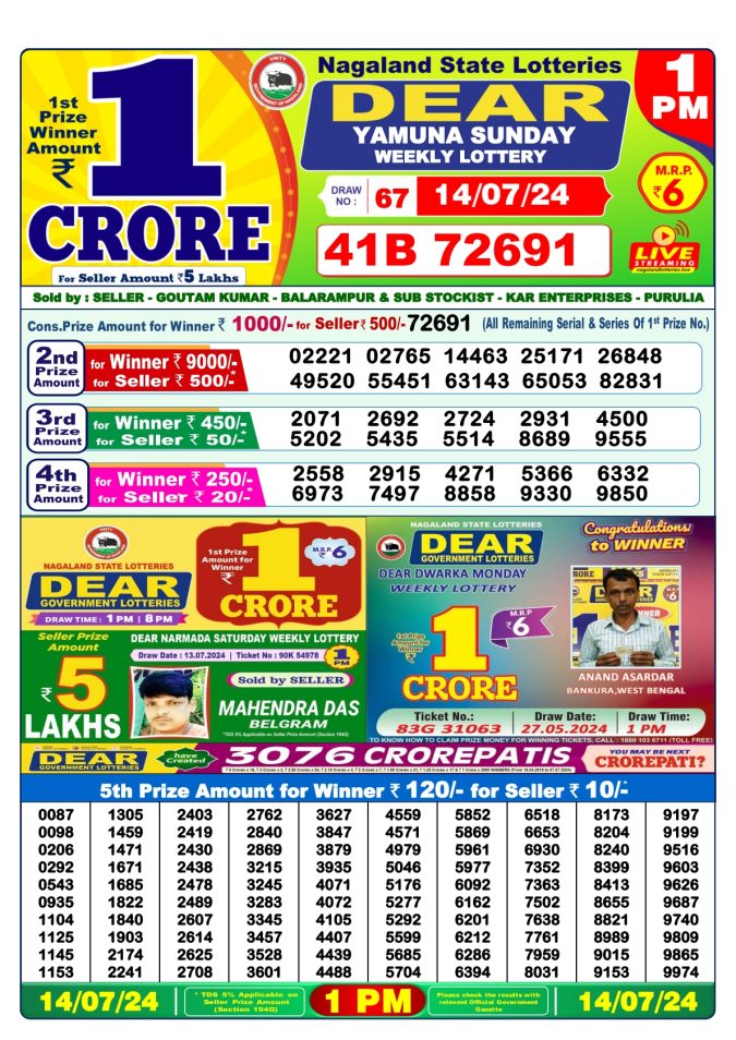 Lottery Sambad Today Result - 1 PM 6 PM 8 PM Results