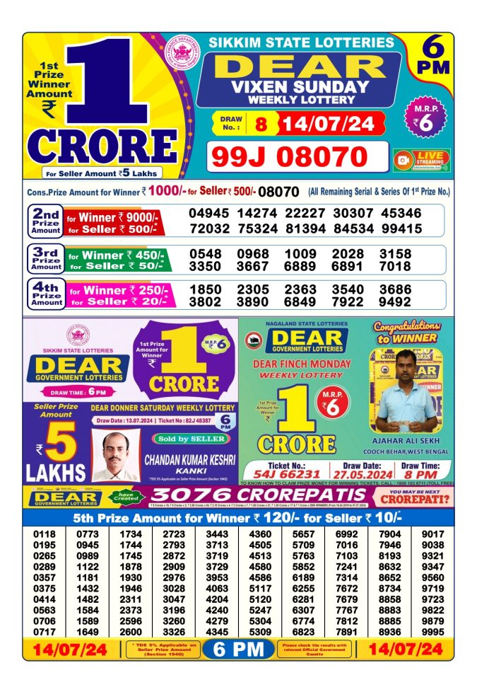 Lottery Sambad Today Result - 1 PM 6 PM 8 PM Results