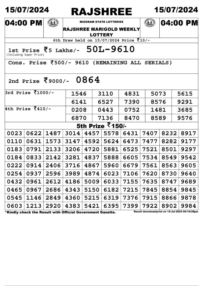 Lottery Sambad Today Result - 1 PM 6 PM 8 PM Results