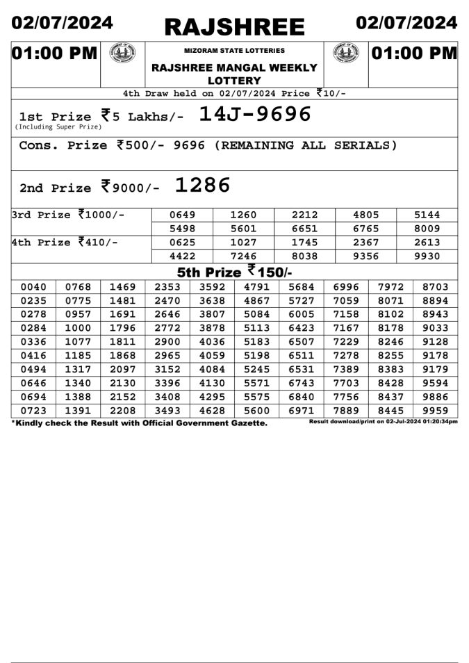 Lottery Sambad Today Result - 1 PM 6 PM 8 PM Results