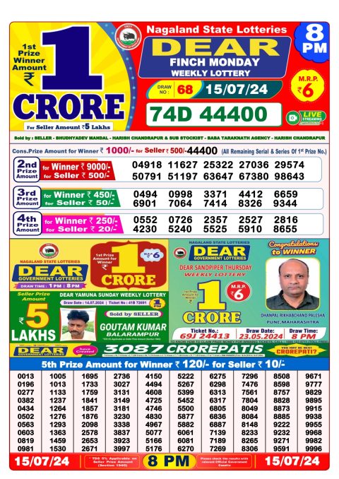 Lottery Sambad Today 2024