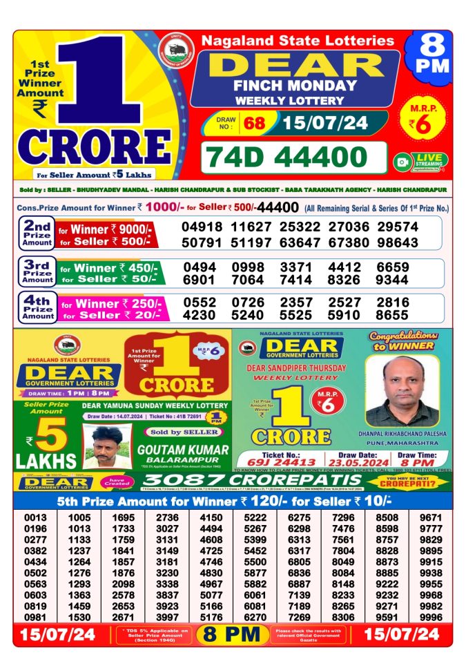Lottery Sambad Today Result - 1 PM 6 PM 8 PM Results