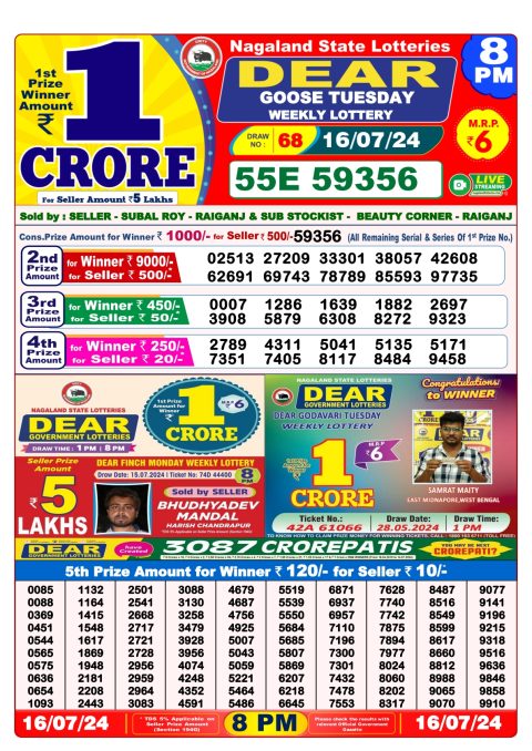 Lottery Sambad Today 2024