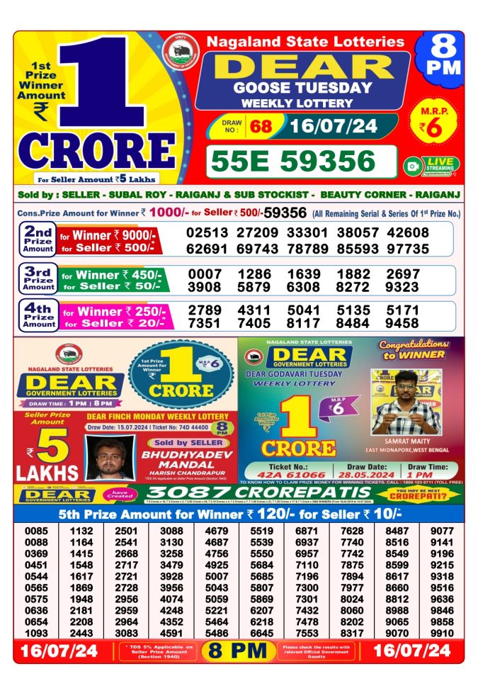Lottery Sambad Today Result - 1 PM 6 PM 8 PM Results
