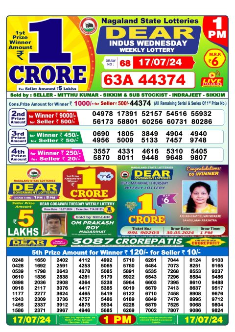 Lottery Sambad Today 2024