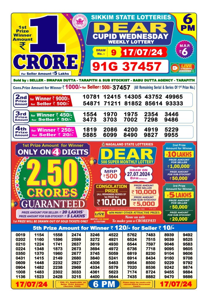 Lottery Sambad Today Result - 1 PM 6 PM 8 PM Results