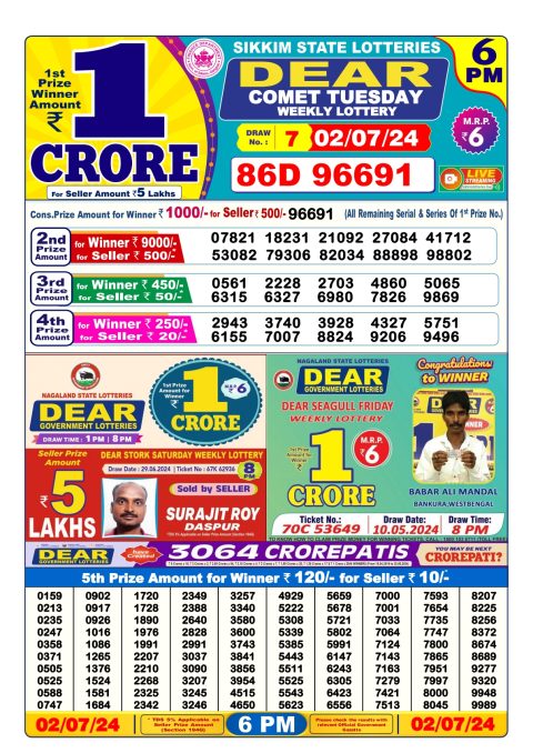 Lottery Sambad Today 2024