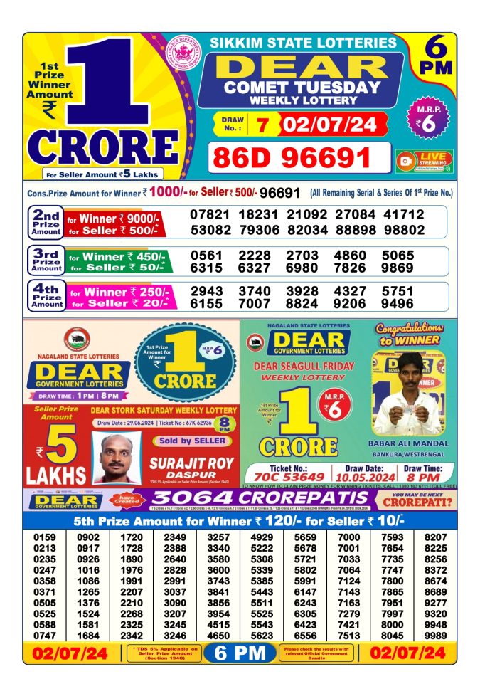 Lottery Sambad Today Result - 1 PM 6 PM 8 PM Results