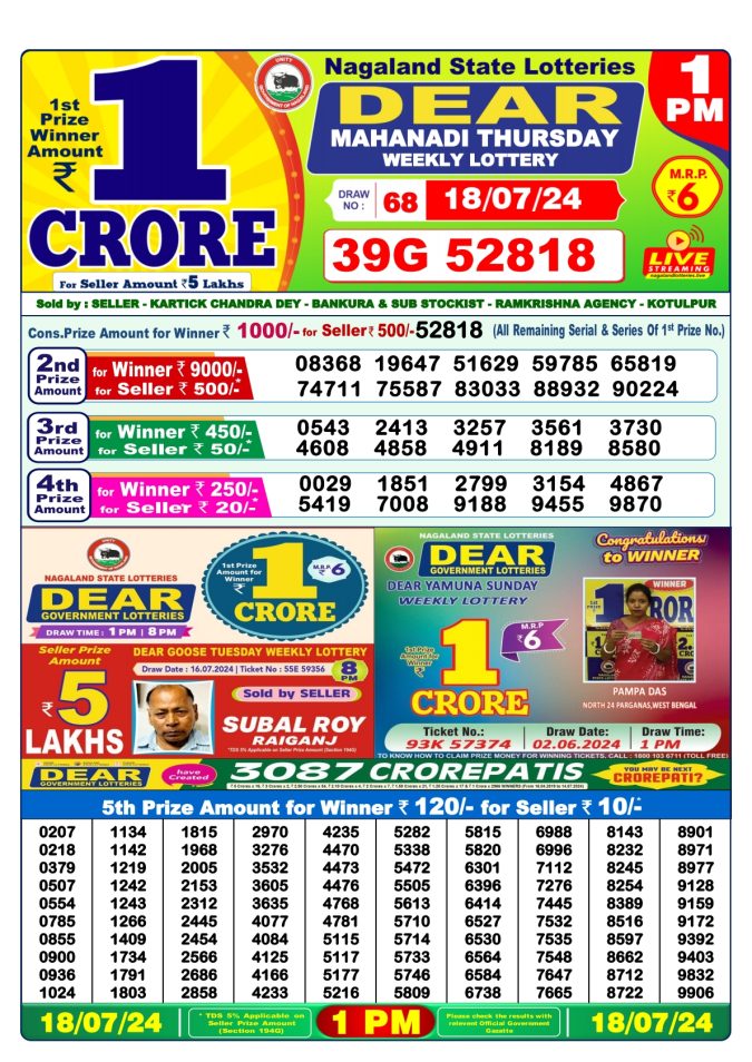 Lottery Sambad Today Result - 1 PM 6 PM 8 PM Results