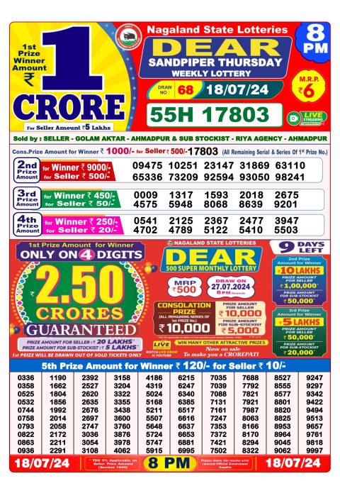 Lottery Sambad Today 2024