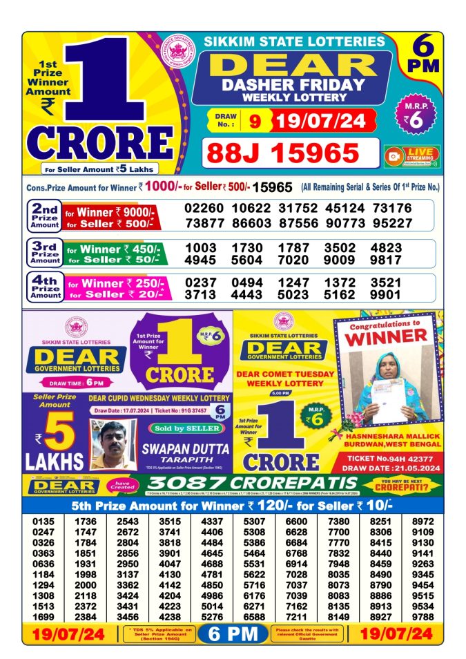 Lottery Sambad Today Result - 1 PM 6 PM 8 PM Results