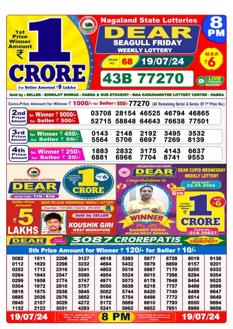 Lottery Sambad Today 2024