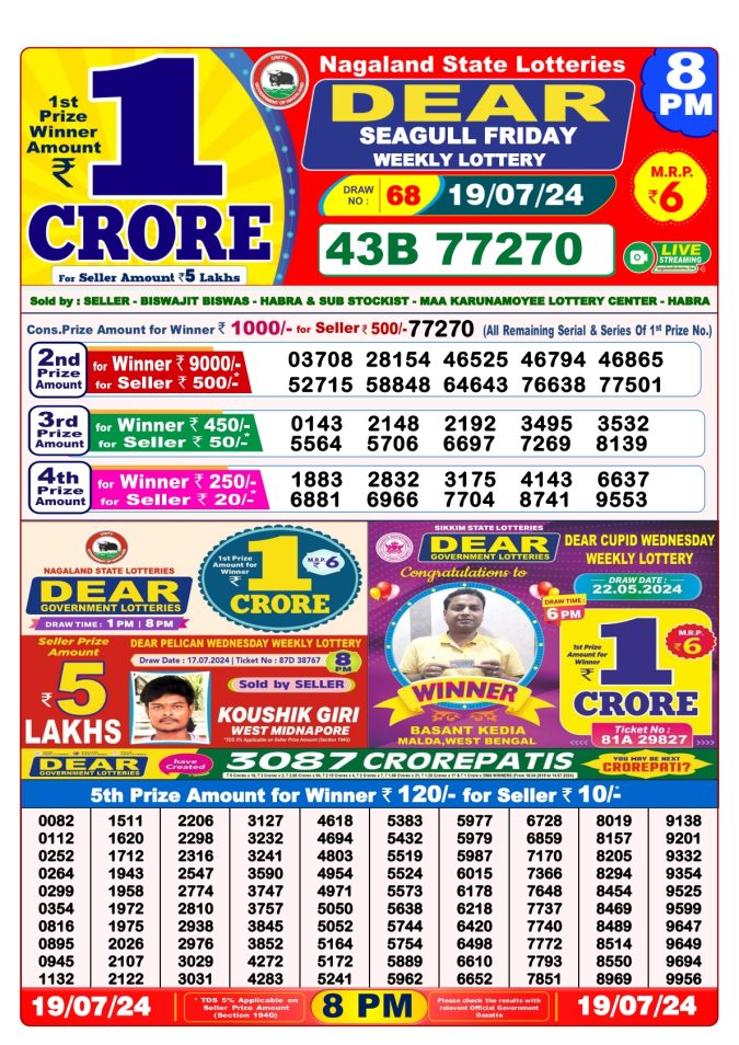 Lottery Sambad Today Result - 1 PM 6 PM 8 PM Results