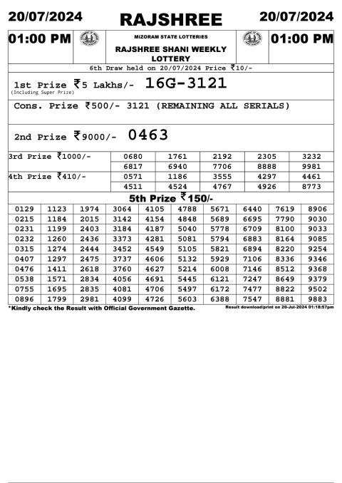 Lottery Sambad Today 2024