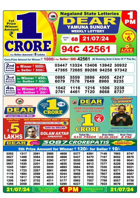 Lottery Sambad Today 2024
