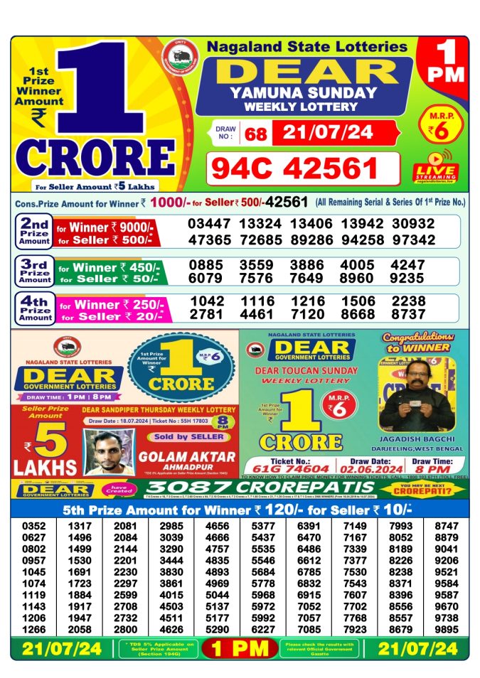 Lottery Sambad Today Result - 1 PM 6 PM 8 PM Results