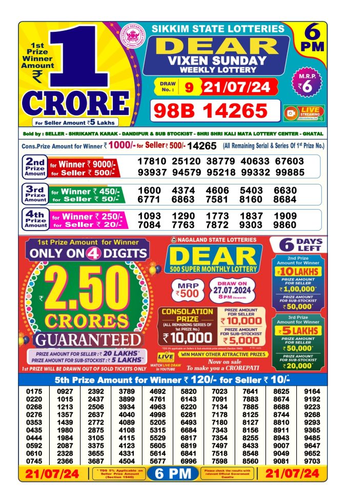 Lottery Sambad Today Result - 1 PM 6 PM 8 PM Results