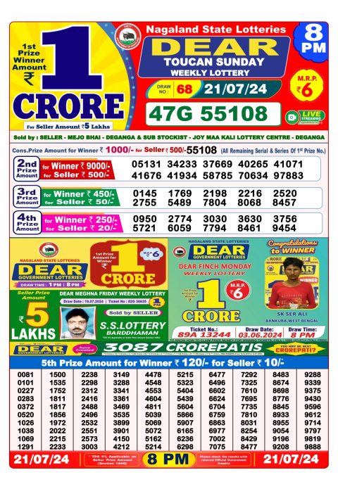Lottery Sambad Today 2024