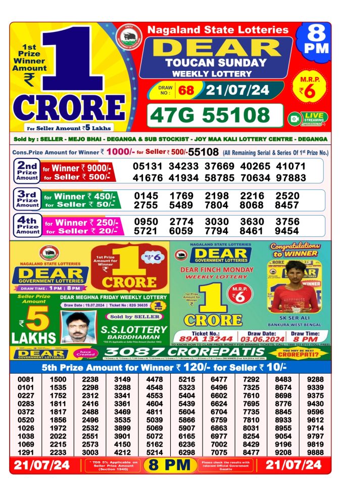 Lottery Sambad Today Result - 1 PM 6 PM 8 PM Results
