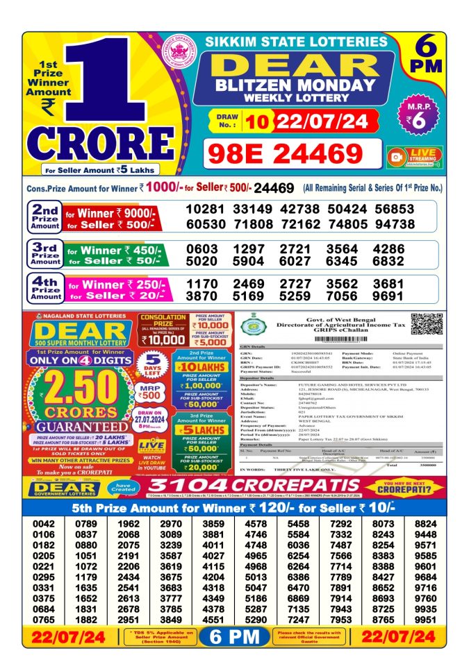 Lottery Sambad Today Result - 1 PM 6 PM 8 PM Results
