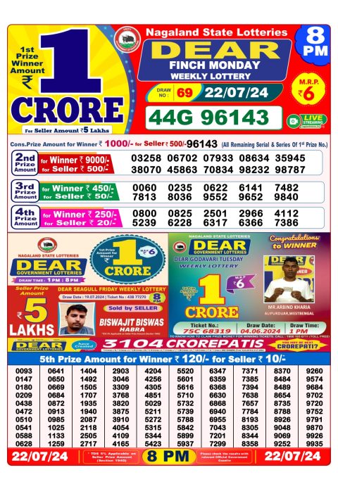Lottery Sambad Today 2024