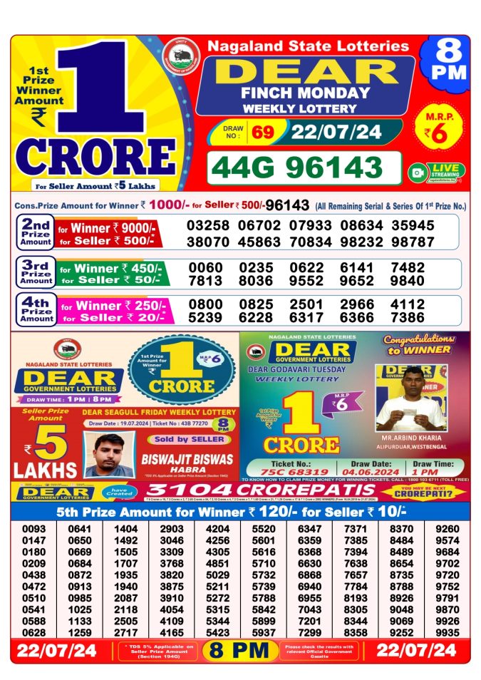 Lottery Sambad Today Result - 1 PM 6 PM 8 PM Results