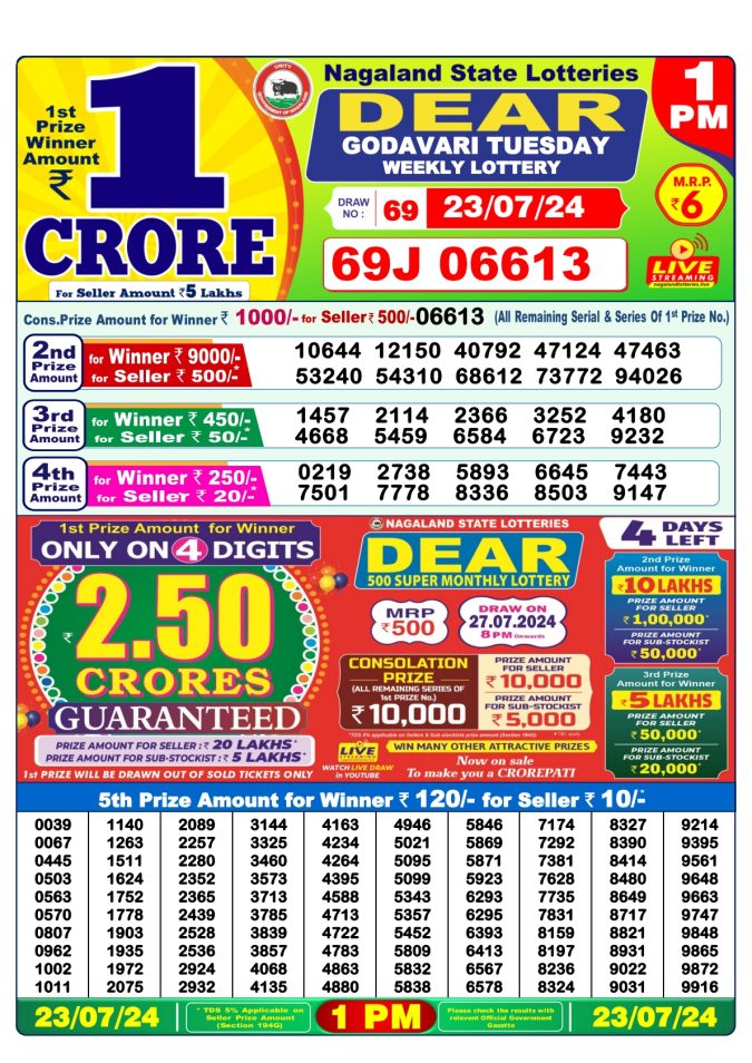 Lottery Sambad Today Result - 1 PM 6 PM 8 PM Results