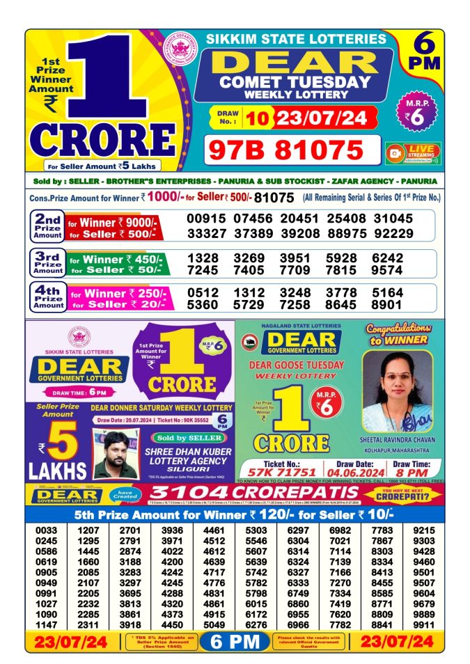Lottery Sambad Today Result - 1 PM 6 PM 8 PM Results