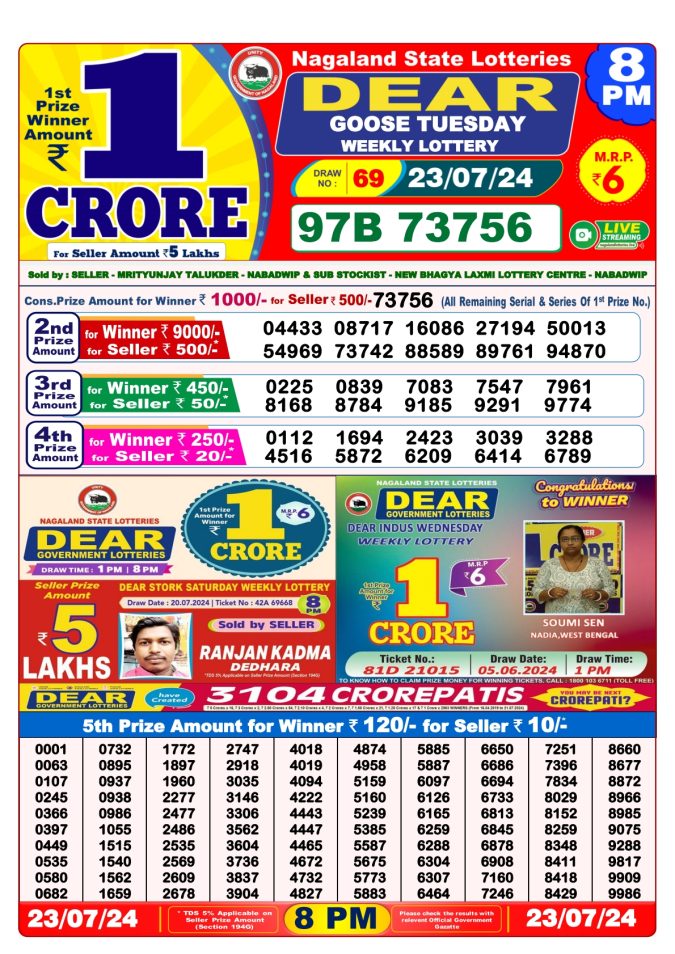 Lottery Sambad Today Result - 1 PM 6 PM 8 PM Results