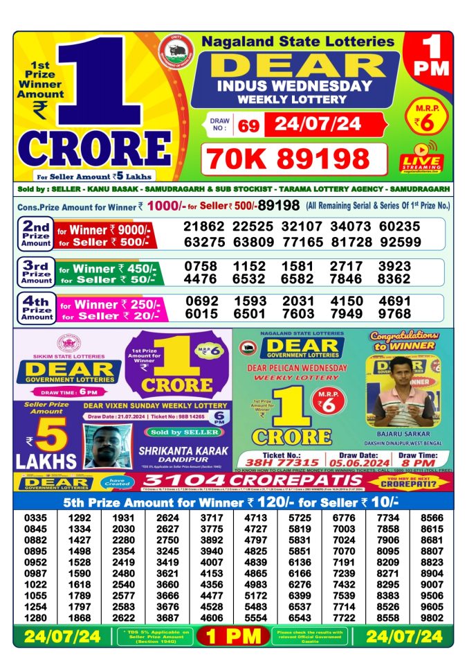 Lottery Sambad Today Result - 1 PM 6 PM 8 PM Results