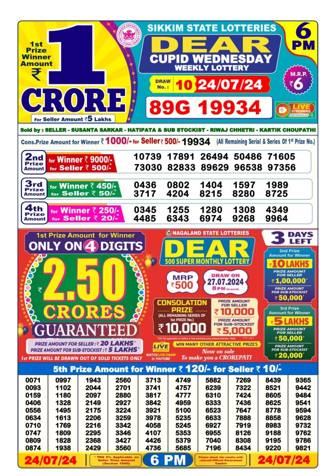Lottery Sambad Today Result - 1 PM 6 PM 8 PM Results