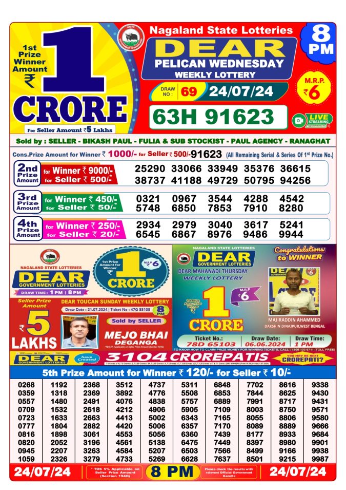 Lottery Sambad Today Result - 1 PM 6 PM 8 PM Results