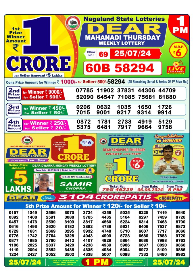 Lottery Sambad Today Result - 1 PM 6 PM 8 PM Results