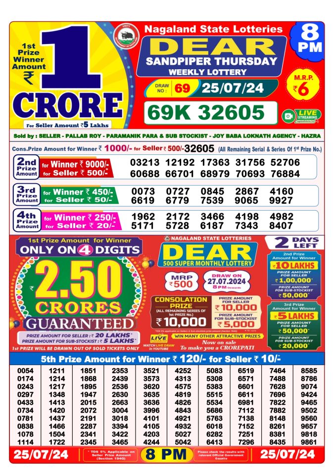 Lottery Sambad Today Result - 1 PM 6 PM 8 PM Results