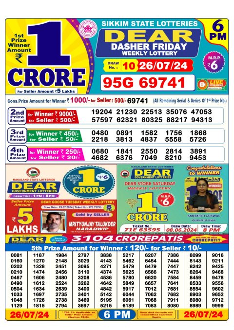 Lottery Sambad Today 2024