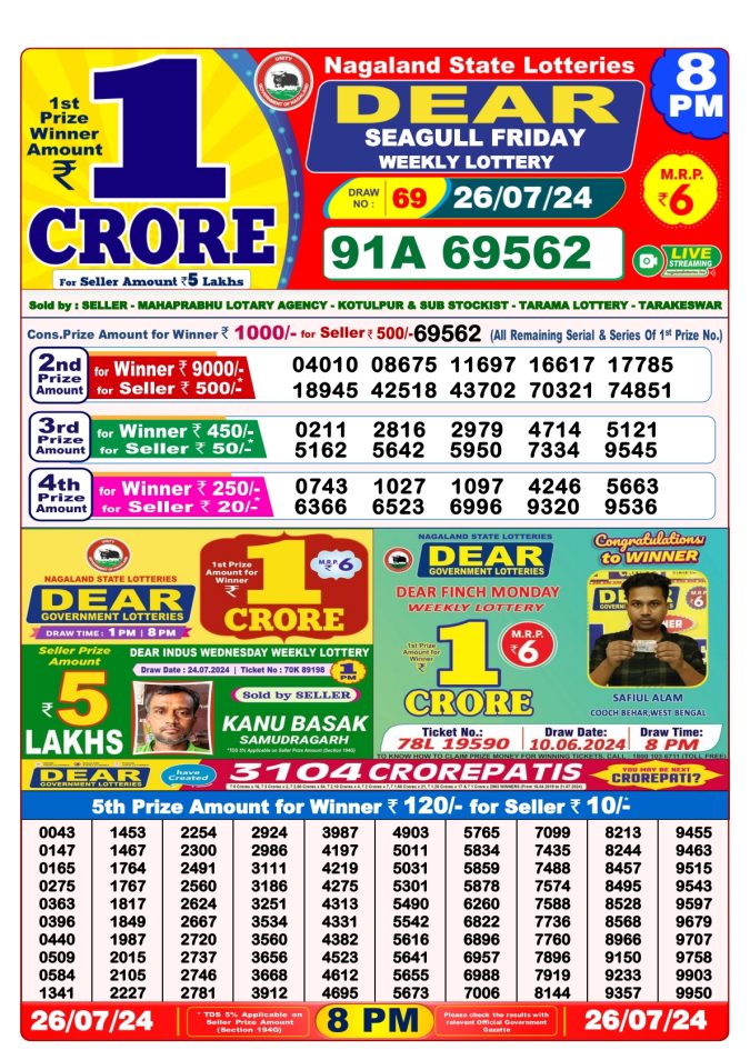 Lottery Sambad Today Result - 1 PM 6 PM 8 PM Results