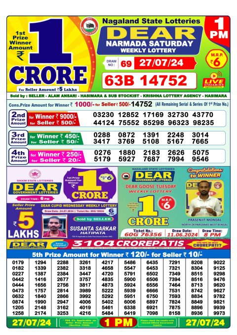 Lottery Sambad Today 2024