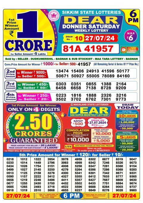 Lottery Sambad Today 2024