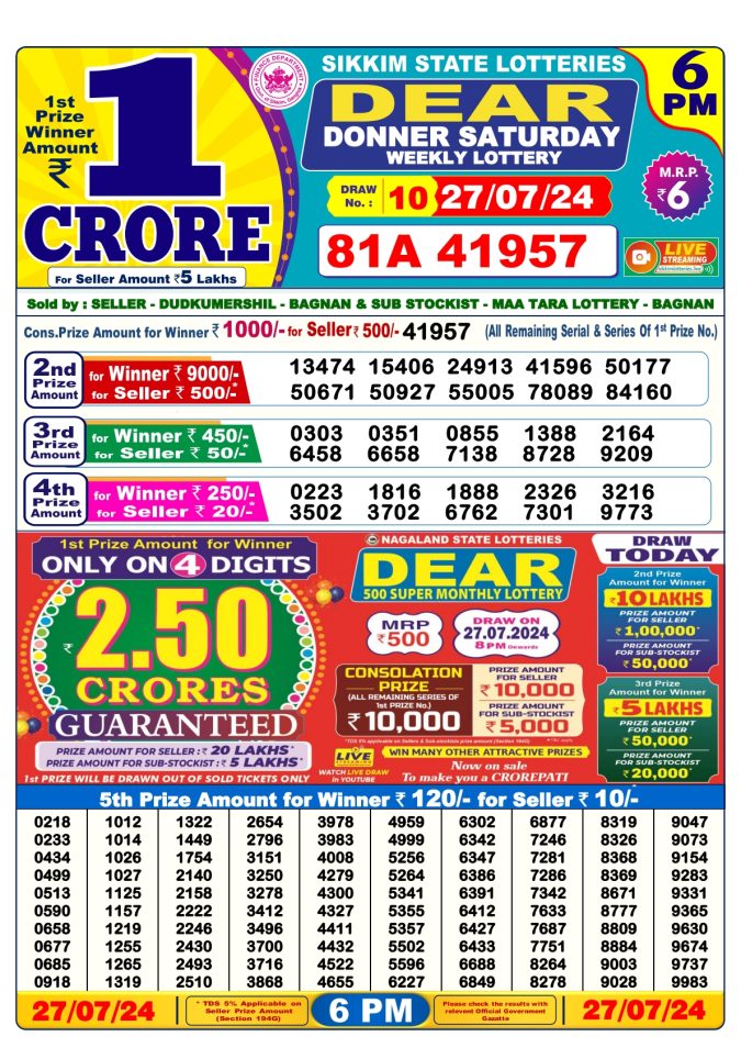 Lottery Sambad Today Result - 1 PM 6 PM 8 PM Results