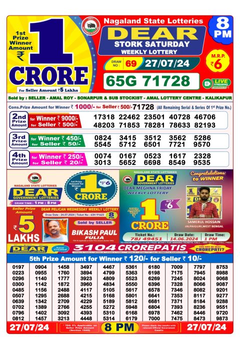 Lottery Sambad Today 2024