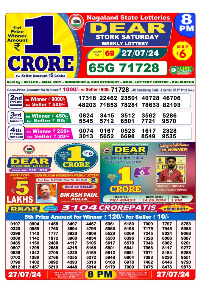 Lottery Sambad Today Result - 1 PM 6 PM 8 PM Results