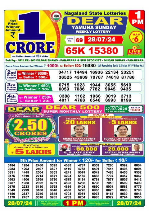 Lottery Sambad Today 2024